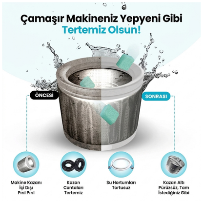 Makine Temizleyici
