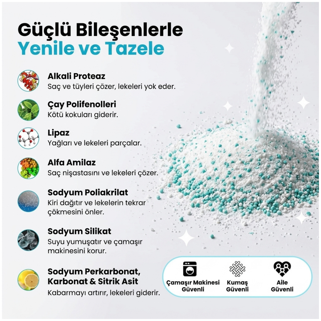 Makine Temizleyici