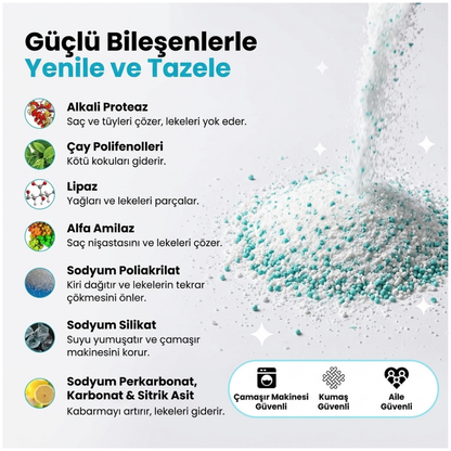 Makine Temizleyici